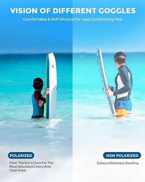 OMID Kids Swim Goggles, Comfortable Polarized Anti-Fog Swimming Goggles Age 6-14