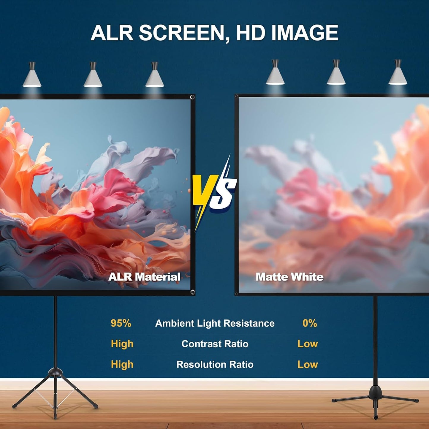 Light-Weight Portable Projector Screen with Stand - 80 Inch 16:9 Light-Weight
