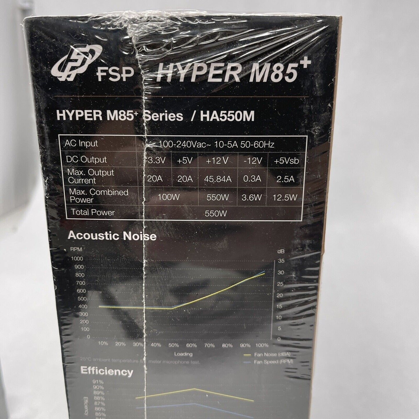 FSP Hyper M85+ 550W 80 PLUS Bronze Semi-Modular Power Supply