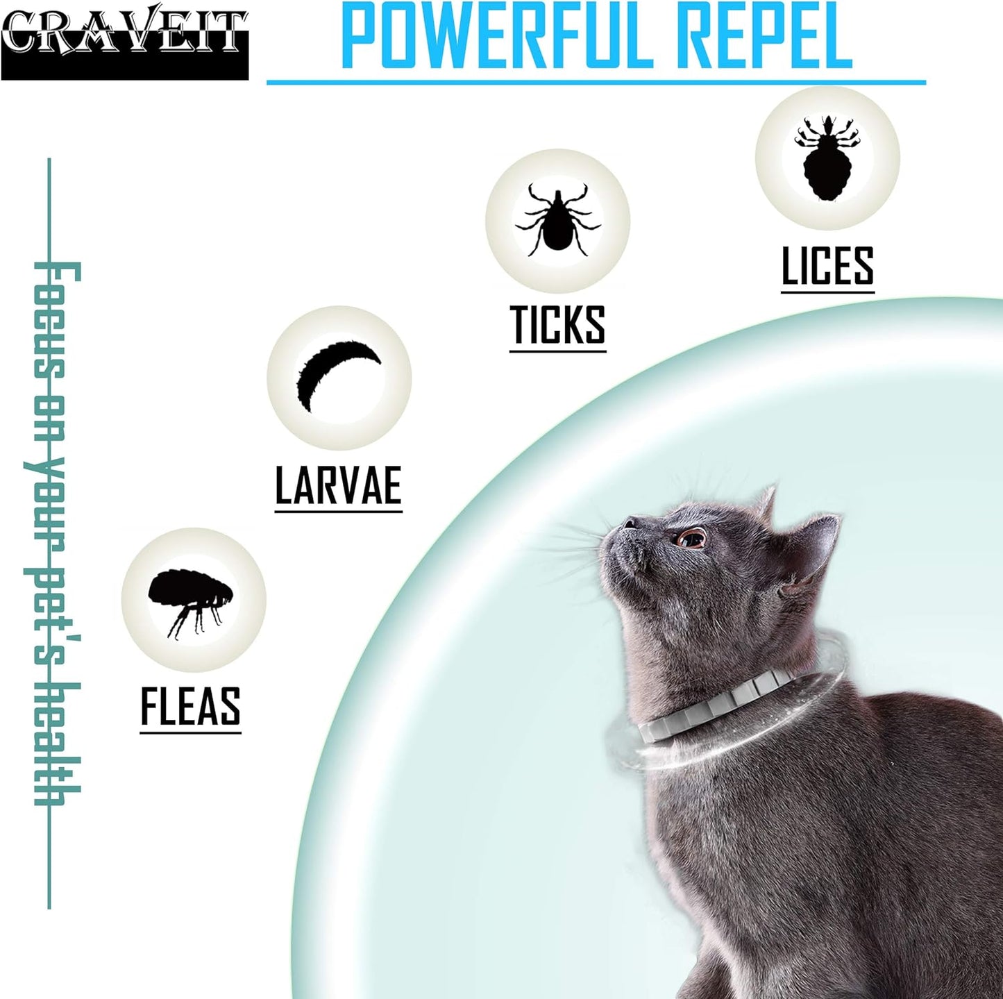 Flea and Tick Collar for Cat, Repels Fleas & Tick