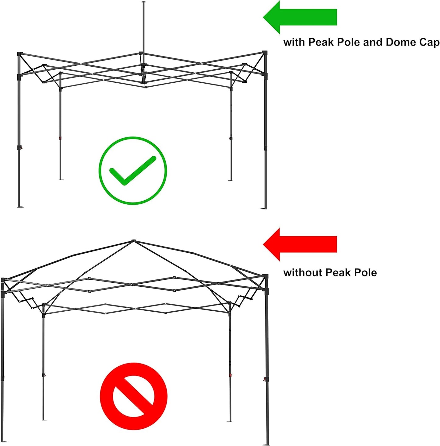 Replacement Canopy Top for Pop Up Canopy Tent (10x10, White)