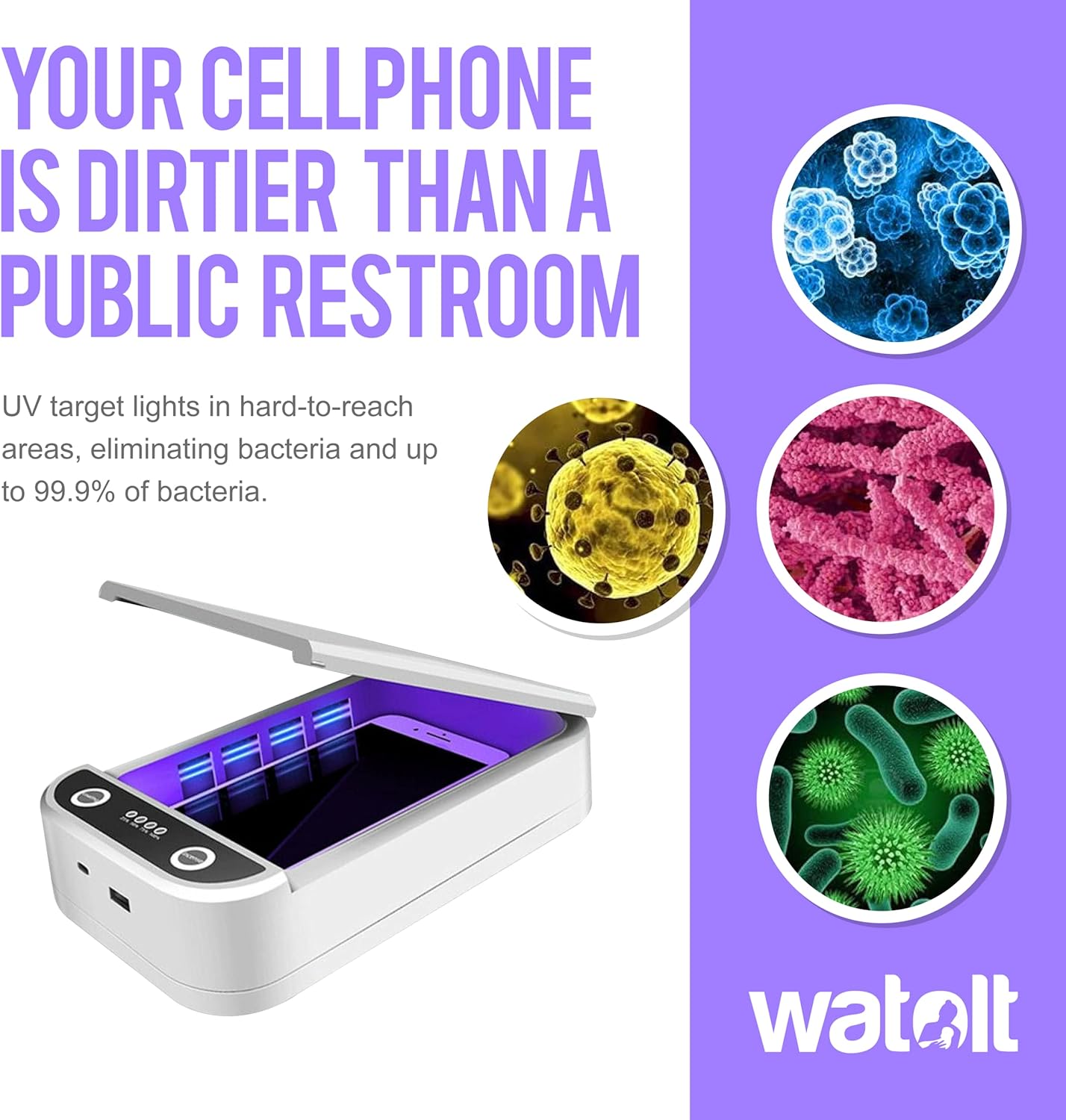 UV Light Sanitizer - Cell Phone Sanitizer Sterilizer Cleaner Box