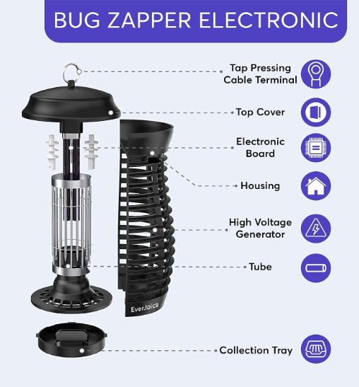 Everjoice Insect Zapper
