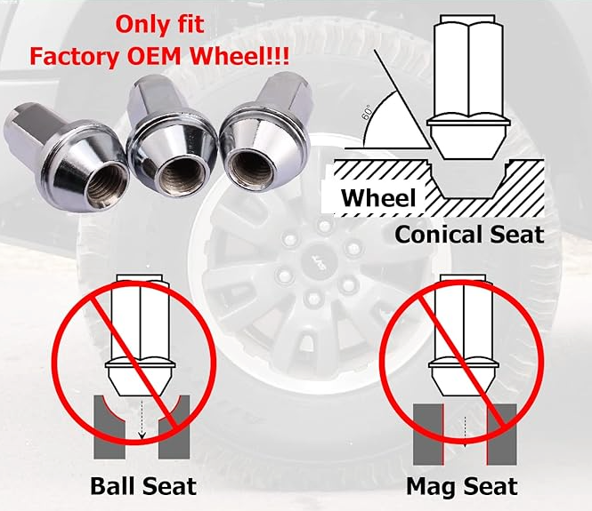 Set of 23, 14x2.0mm 13/16 Hex OEM Factory Style Large Acorn Seat Lug Nuts