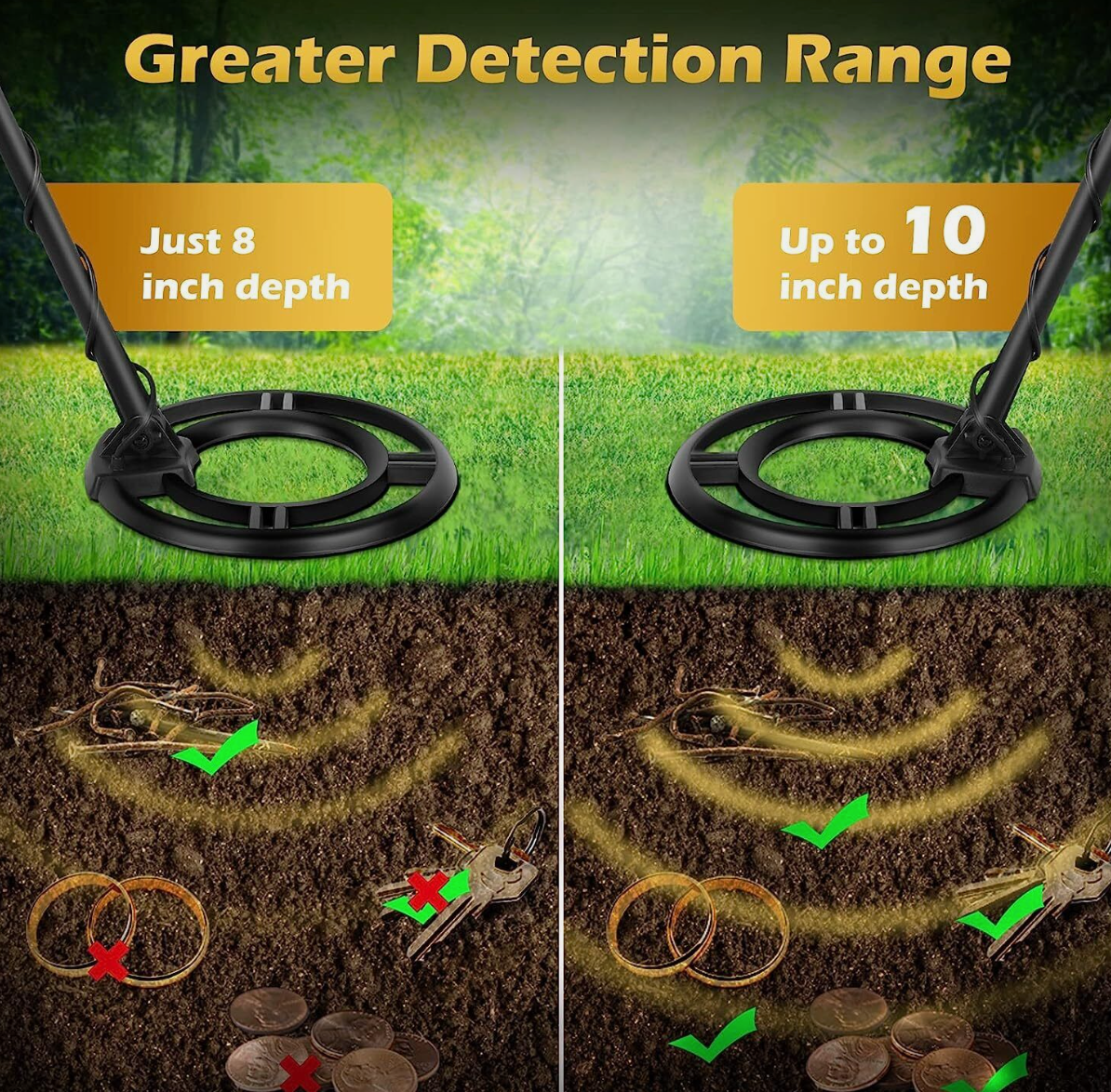 Waterproof Higher Accuracy Gold Metal Detector All & Disc,Notch & Pinpoint Modes