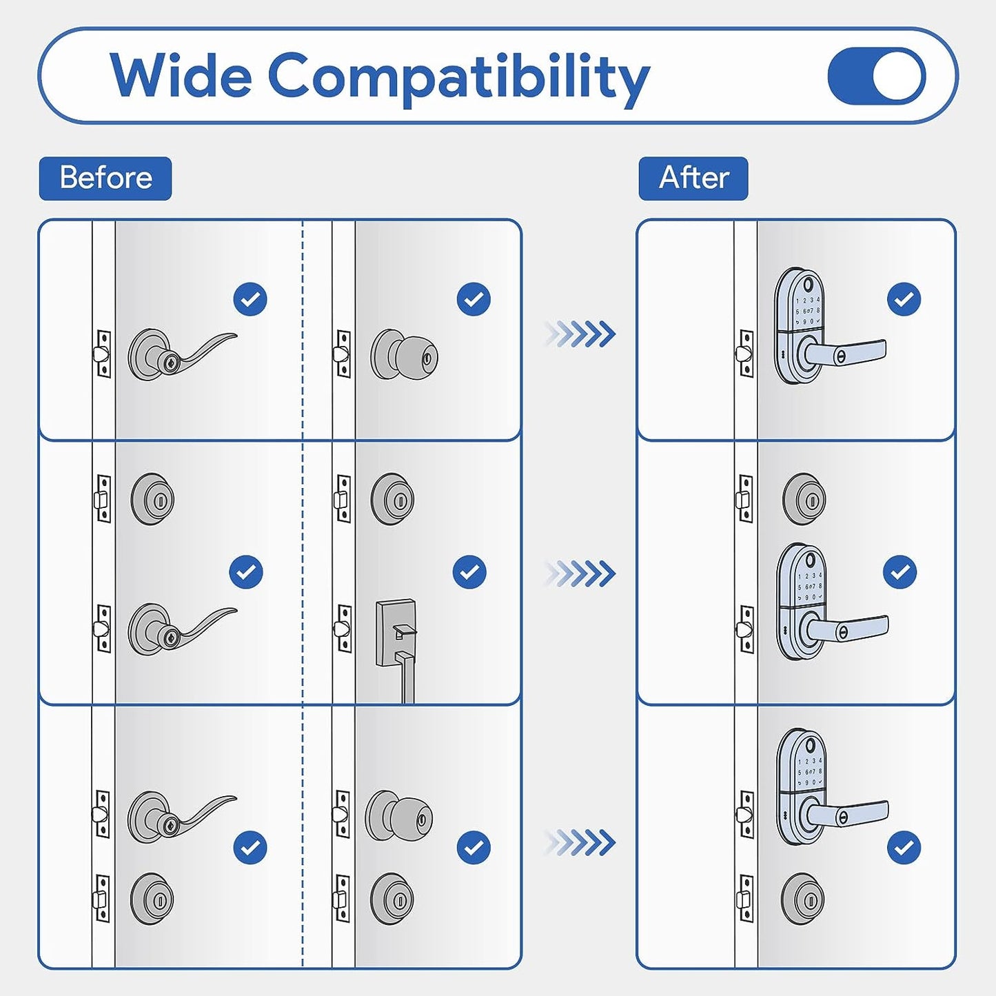 Smart Door Lock with Handle: Fingerprint Door Lock - Keyless Entry Door Lock for Front Door