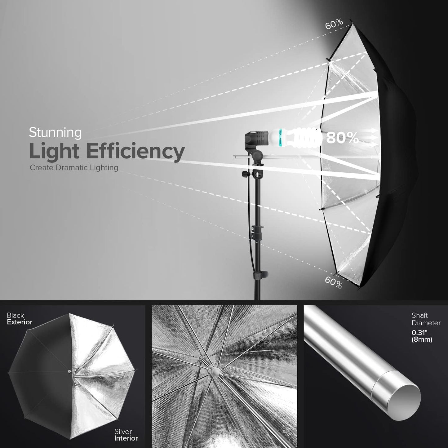 700W Output Lighting Series, Soft Continuous Lighting Kit