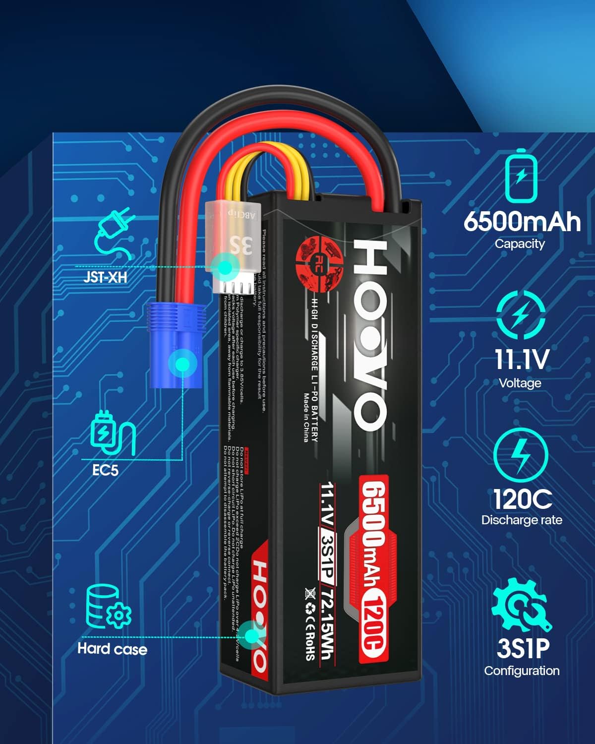 3S 11.1V Lipo Battery 6500mAh 120C RC Lipo Batteries Hard Case EC5 Plug (2 Packs)
